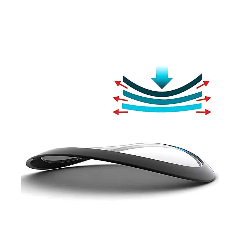 20D Screen Protector for IMILA - огляд і ціна Curved Edge Screen
