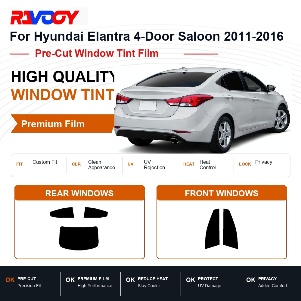 Premium Pre-Cut Window Tint Fo - огляд і ціна Privacy Screen Protector