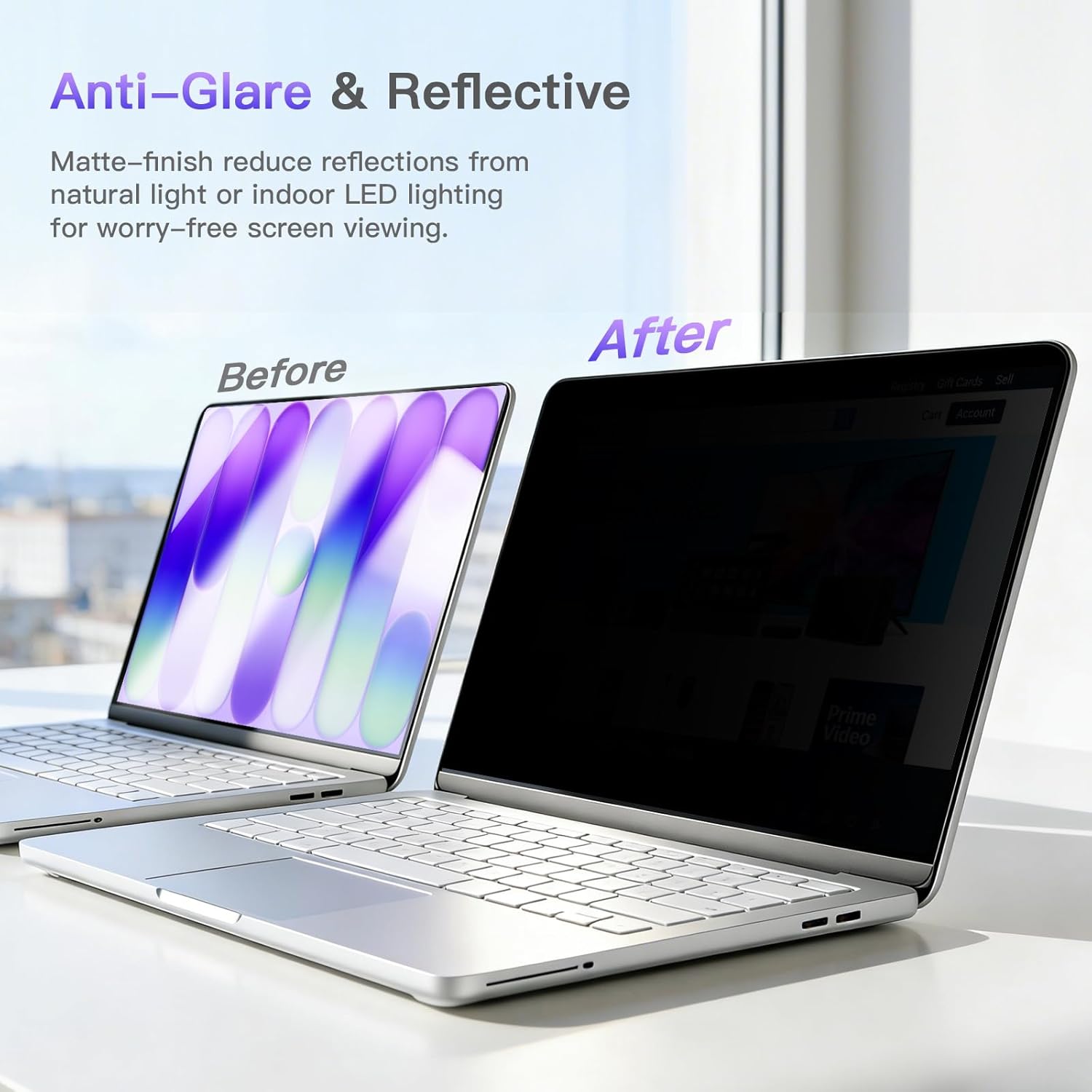 Privacy Screen Protector For A - огляд і ціна Matte Anti Glare Screen