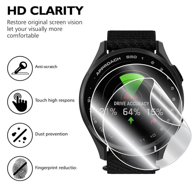 Screen Protector For Garmin Ap - огляд і ціна Hydrogel Screen Protector