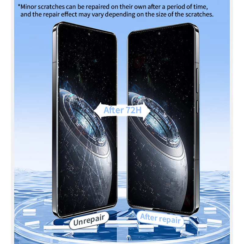 2-4Piece TPU HD Flexible Hydro - огляд і ціна Flexible Tpu Film